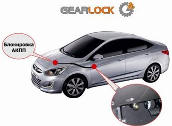 ����� GEARLOCK ��������