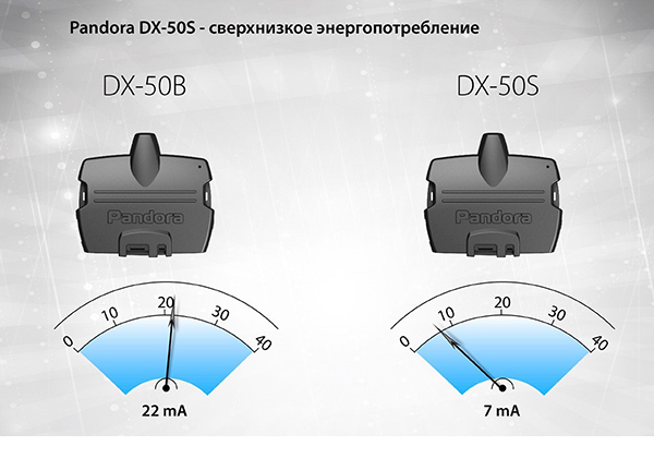 Энергопотребление Pandora DX-50S &ndash; всего 7 mA!