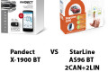 Выбираем slave сигнализацию с оповещением на телефон. Сравнение  Pandect X-1900 BT и StarLine AS96 BT 2CAN+2LIN GSM